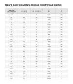 adidas Adilette Aqua Slide Core Black/Core Black/Core Black Men's 11, Women's 12